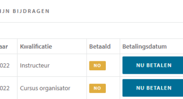 NRR jaarbijdrage 2022